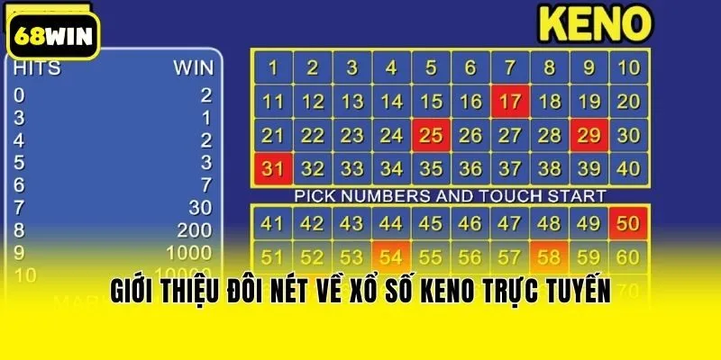 Giới thiệu đôi nét về xổ số Keno trực tuyến