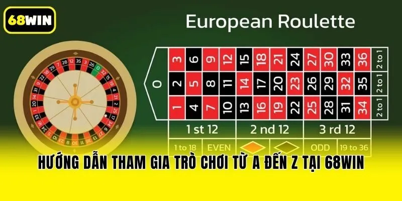 Hướng dẫn tham gia trò chơi từ A đến Z tại 68win